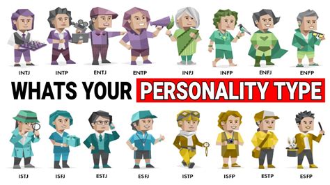 beef mbti|16 mbti characters.